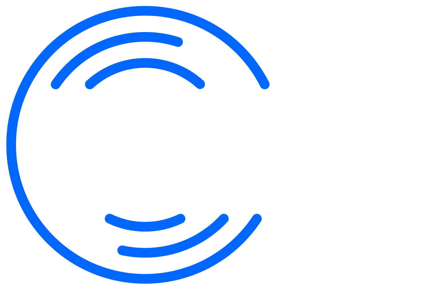 Controller Summit